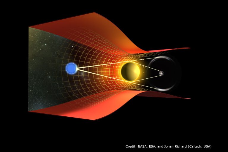 In gara per risolvere l’enigma della materia oscura