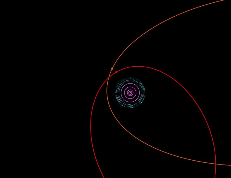 Un nuovo pianeta ai confini del Sistema Solare